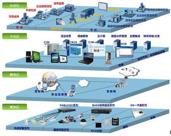 深圳物聯網建設 抓機遇重發展，邁上新臺階